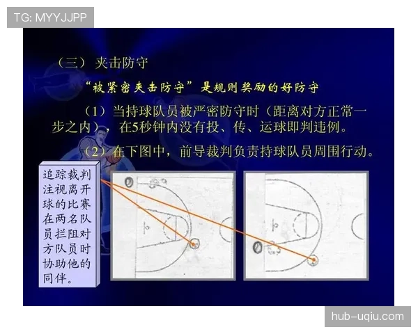 什么是24秒违例？篮球规则的判定标准详解