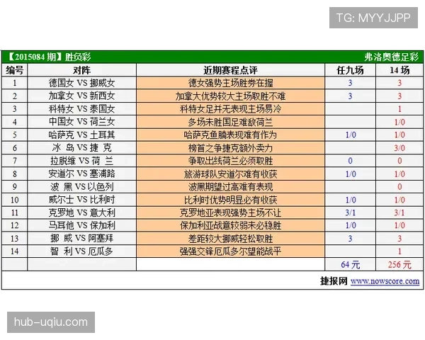 比赛重赛规则：触发情形、裁判权责与赛事重赛流程说明