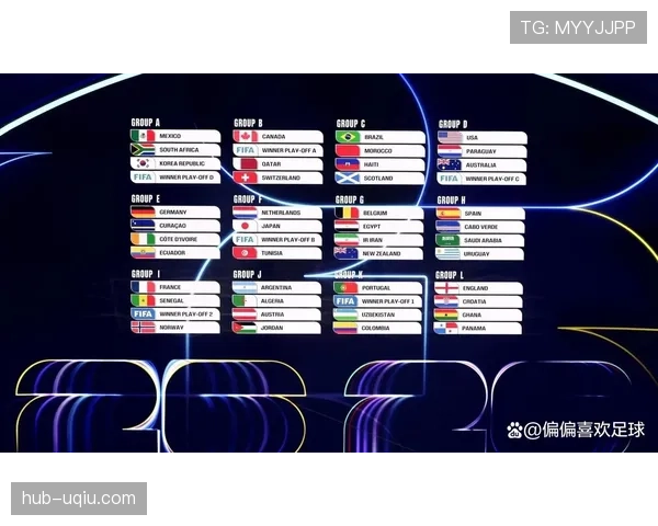2026世界杯淘汰赛晋级怎么算